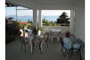 Hrvatska Privát Brist, Eksterijer